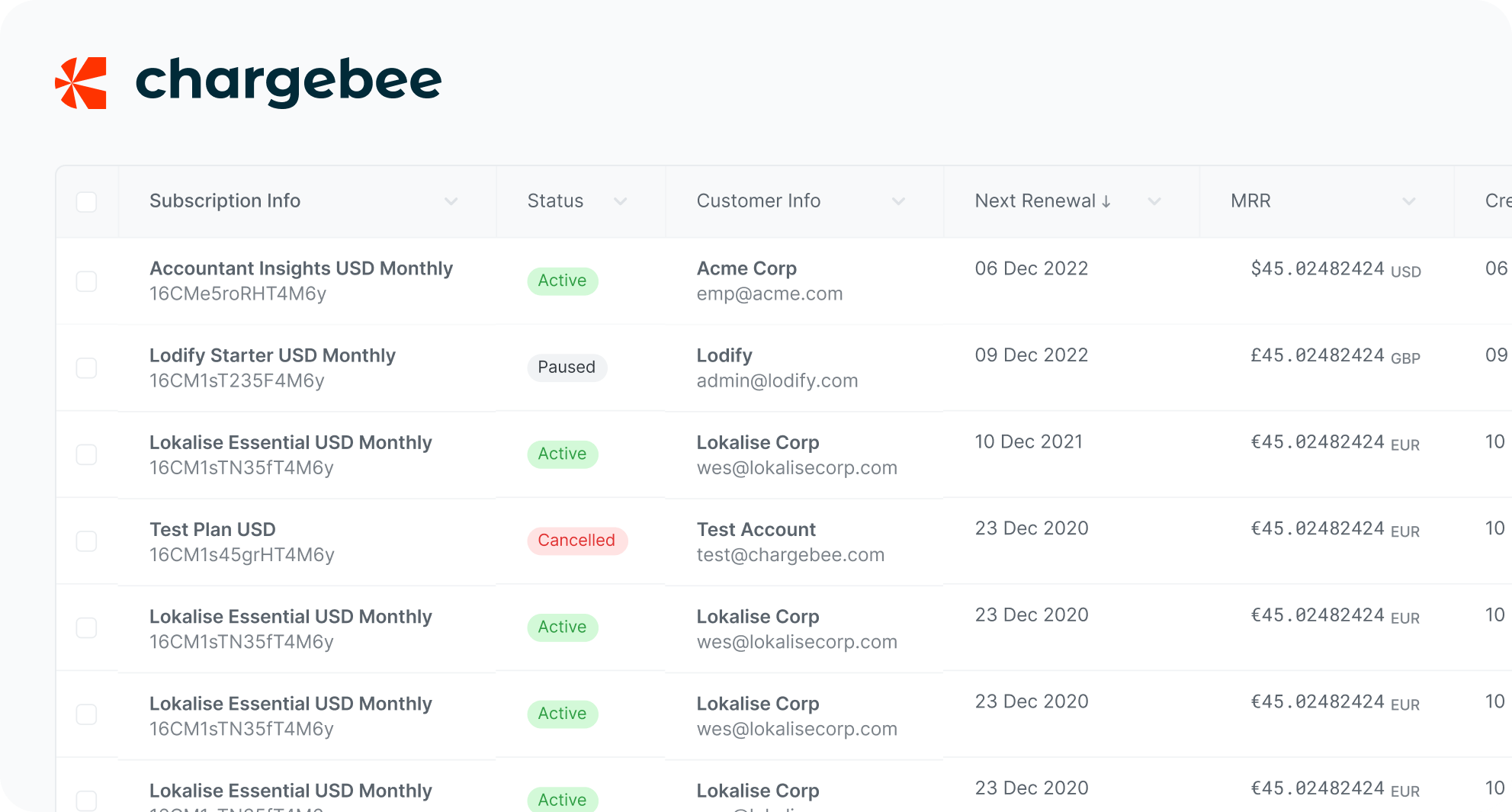 Unified data table design system component